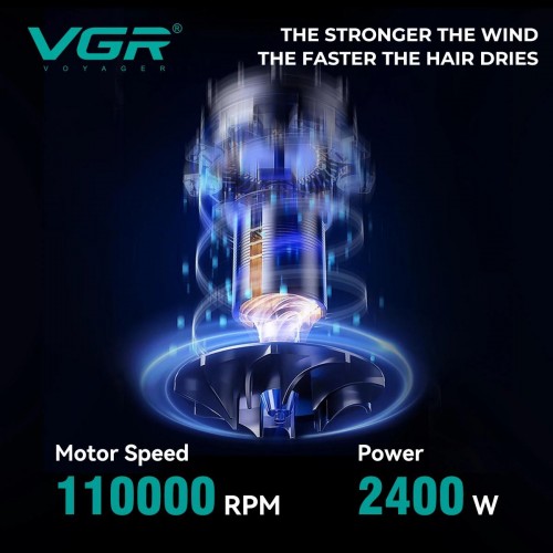 Професійний фен VGR V-469 – BLDC-мотор, 4 режими обдуву та температури Професійний фен VGR V-469 – BLDC-мотор, 4 режими обдуву та температури