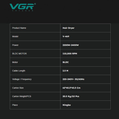 Професійний фен VGR V-469 – BLDC-мотор, 4 режими обдуву та температури Професійний фен VGR V-469 – BLDC-мотор, 4 режими обдуву та температури