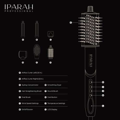 Фен-стайлер IPARAH 7 в 1 P-510G SILVER