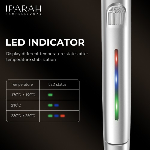 Выпрямитель для волос IPARAH P-132B GREY