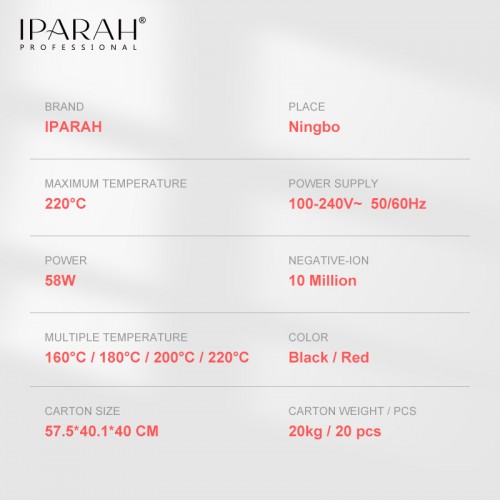 Выпрямитель для волос IPARAH P-103B BLACK Выпрямитель для волос IPARAH P-103B BLACK