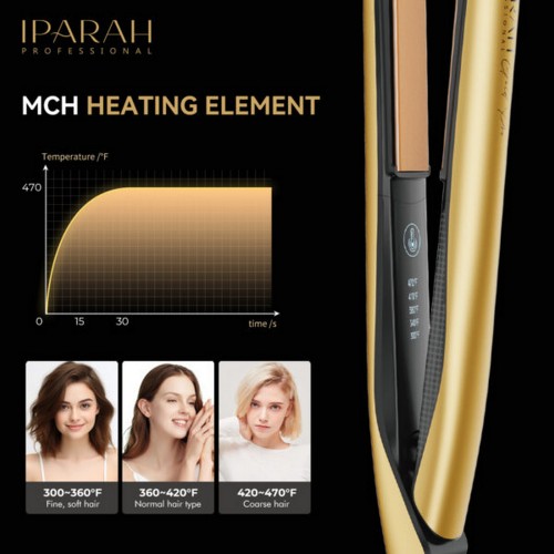 Выпрямитель для волос IPARAH P-129